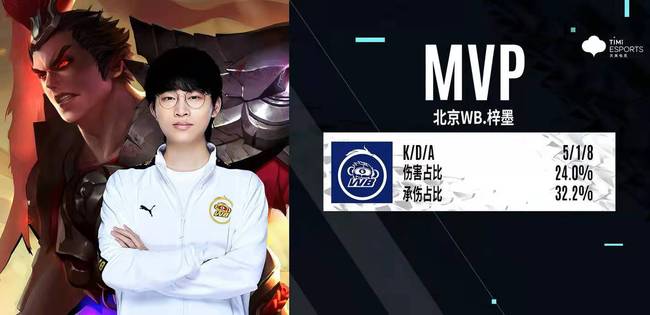 是因多位顶 是因多位顶