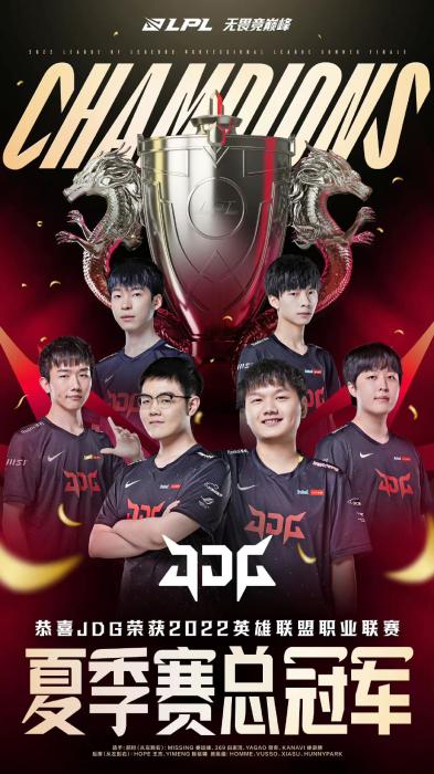 的轮转链条 的轮转链条