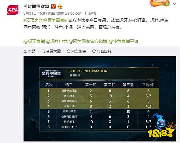 群星闪耀！长虹携手滑雪世界杯，书写“科技+体育”共赢新篇